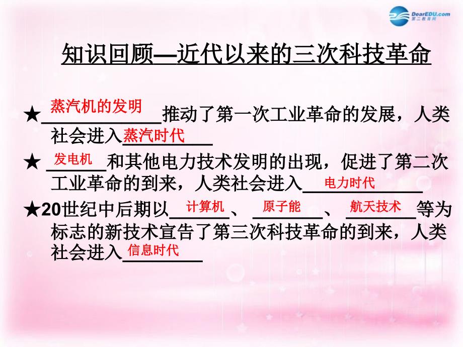 （新课标）2018-2019学年高中历史  第26课 改变世界的高新科技课件2 岳麓版必修3_第3页