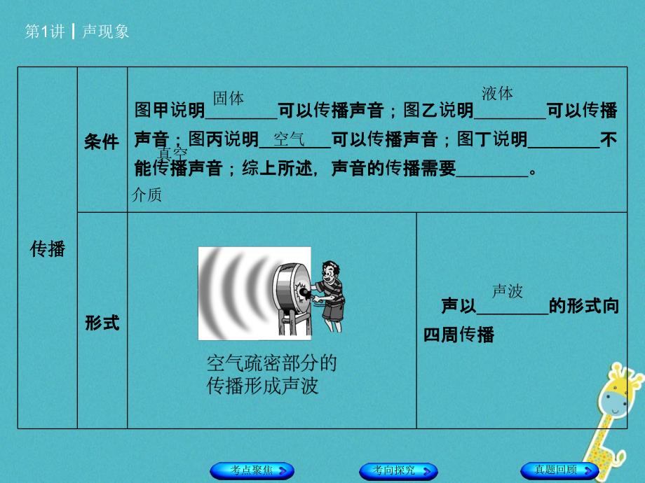 安徽省2018年中考物理教材复习第1讲声现象课件_第4页