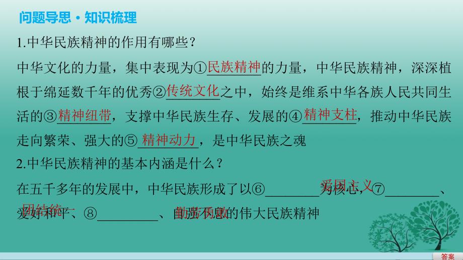 （浙江专用）2018届高考政治二轮复习 专题十一 中华文化与民族精神 考点二 我们的民族精神课件_第2页