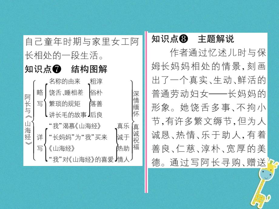 毕节专版2018学年七年级语文下册第三单元9阿长与山海经课件新人教版_第4页