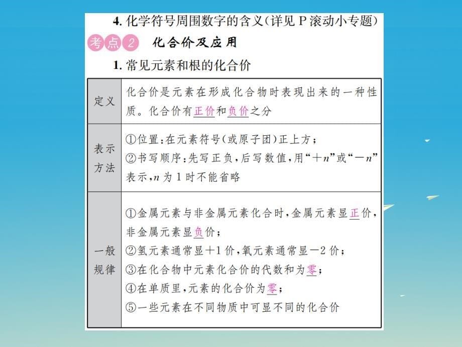 （湖北专用）2018届中考化学总复习 教材考点梳理 第四单元 自然界的水 课时2 化学式与化合价课件_第5页