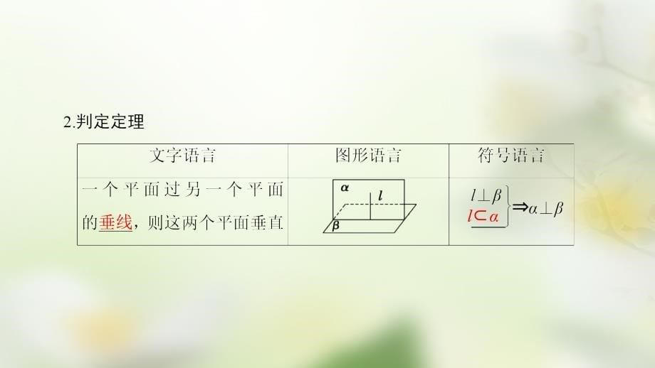 2018版高中数学第一章立体几何初步1.2.3第2课时平面与平面垂直课件新人教b版必修(1)_第5页