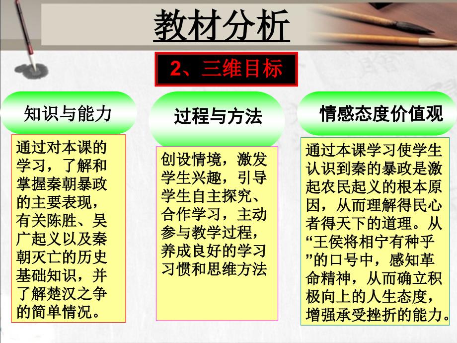 3.11 “伐无道，诛暴秦” 说课课件（新人教版七年级上）_第4页