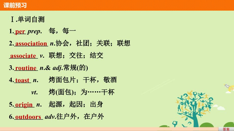 （江苏专用）2018-2019学年高中英语 unit 2 sporting events period three task part ⅰ language focus课件 牛津译林版必修4_第3页