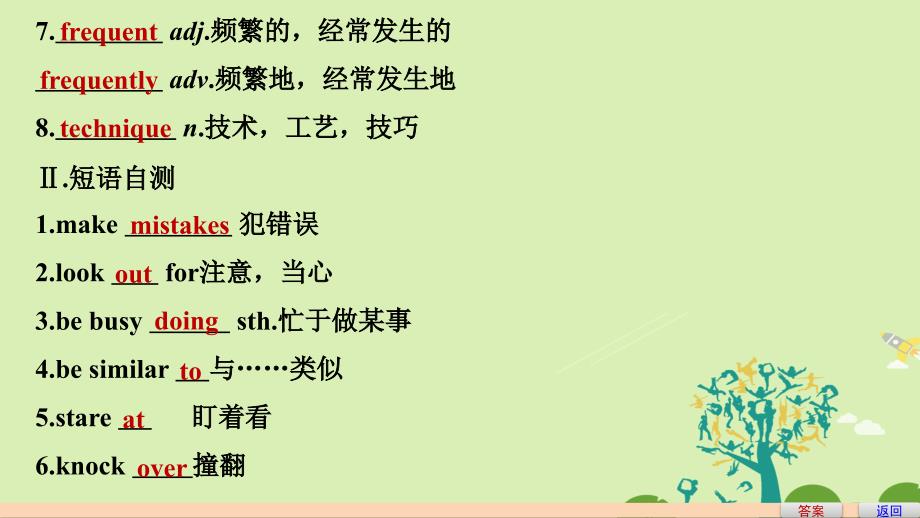 （江苏专用）2018-2019学年高中英语 unit 2 sporting events period three task part ⅰ language focus课件 牛津译林版必修4_第4页