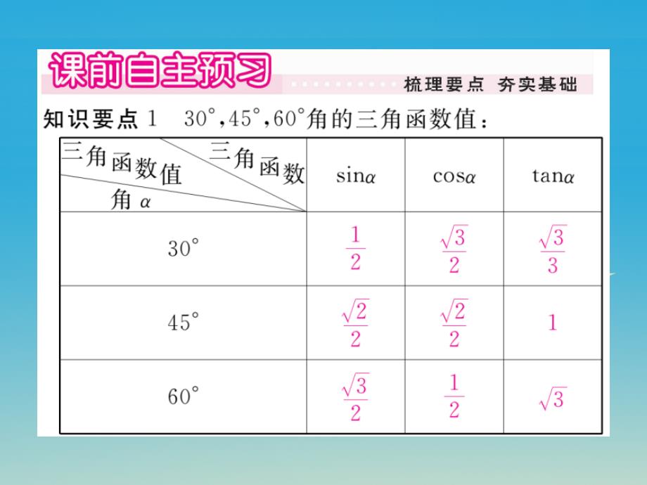 （江西专版）2018春九年级数学下册 1.2 30°，45°，60°角的三角函数值习题课件 （新版）北师大版_第2页