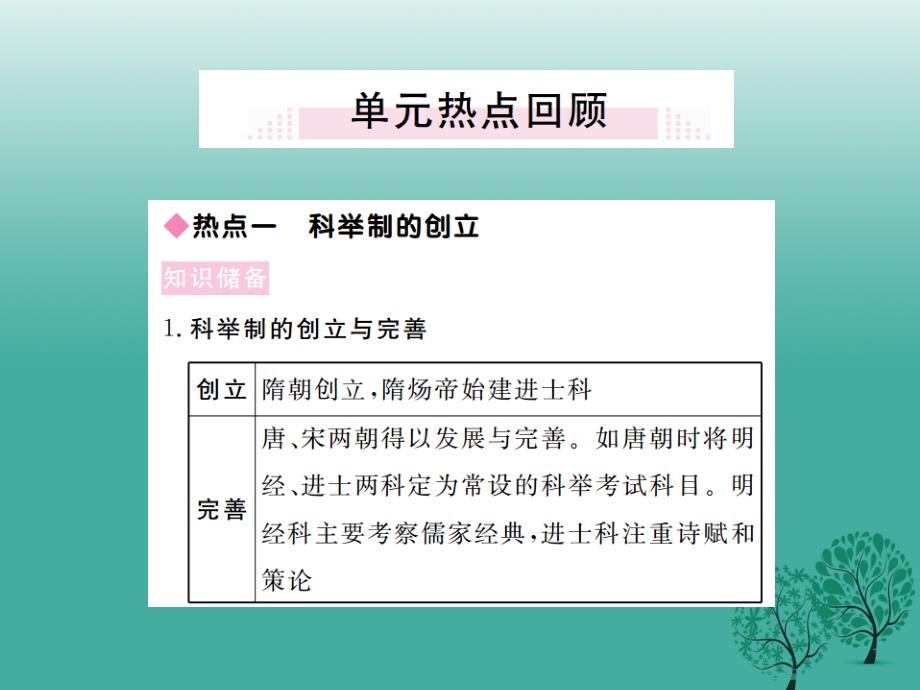 （秋季版）七年级历史下册 第一单元 隋唐时期小结课件 华东师大版_第3页