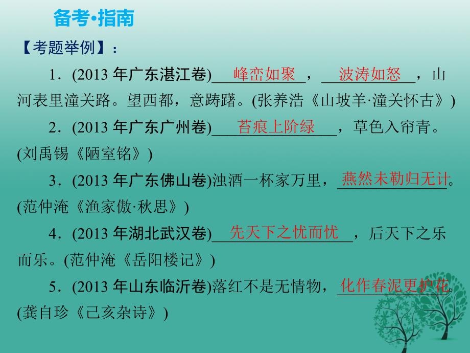 （江西专用）2018中考语文复习 第二部分 古诗文阅读与积累 专题九 古诗文积累课件_第4页