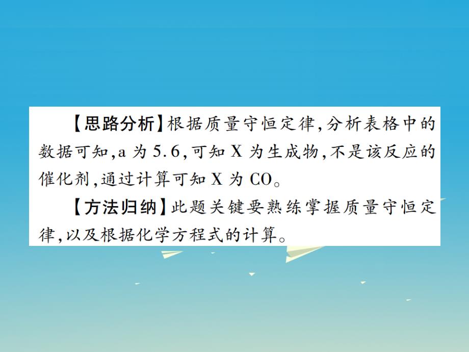 （湖北地区）2018年中考化学总复习 第二部分 中考重点题型突破 题型一 常用的化学思想和方法课件_第4页