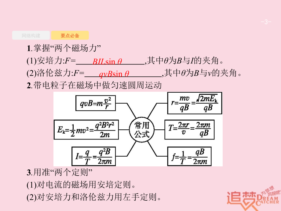 2018年高考物理二轮复习专题整合高频突破专题三电场和磁场2磁场带电粒子在磁场中的运动课件_第3页