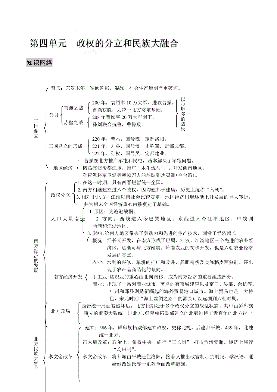 4.15三国鼎立（1）每课一练（华师大版七年级上册）_第1页