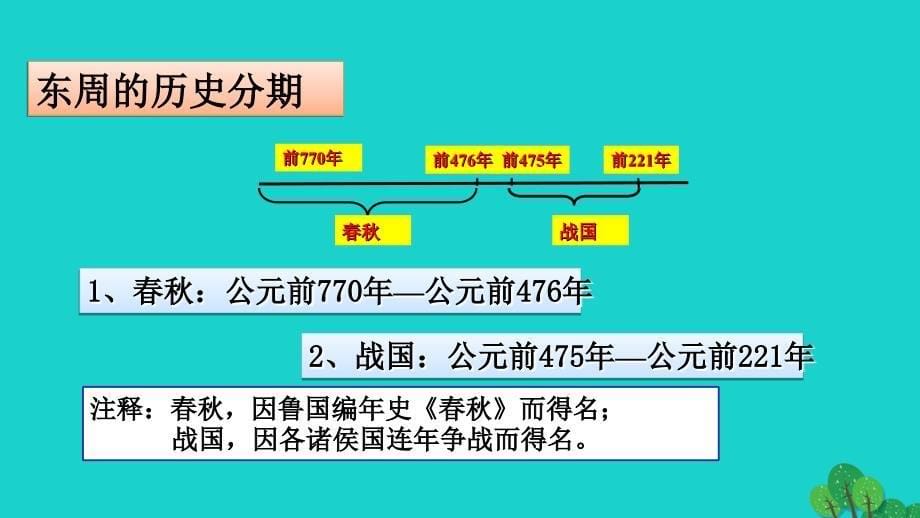 （秋季版）七年级历史上册 第二单元 第6课 动荡的春秋时期教学课件1 新人教版_第5页