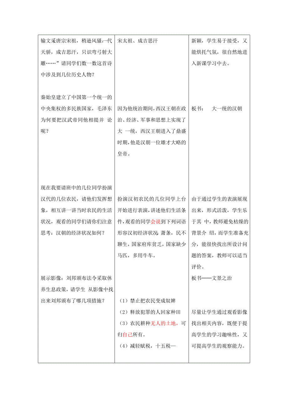 3.14《大一统的汉朝》精品教案 (冀教版七年级上册)_第3页