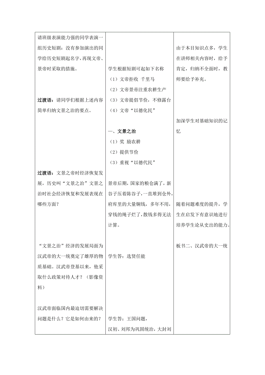 3.14《大一统的汉朝》精品教案 (冀教版七年级上册)_第4页