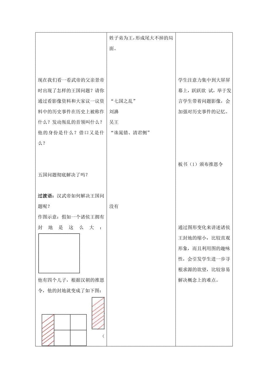 3.14《大一统的汉朝》精品教案 (冀教版七年级上册)_第5页