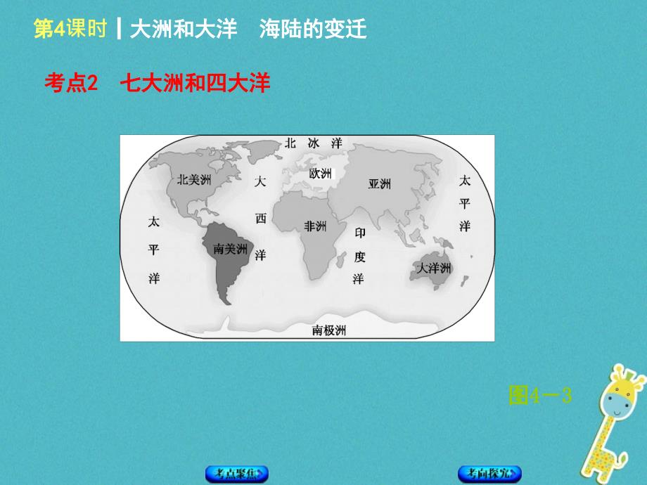 连云港专版2018年中考地理七上第二章陆地和海洋第4课时大洲和大洋海陆的变迁复习课件_第4页