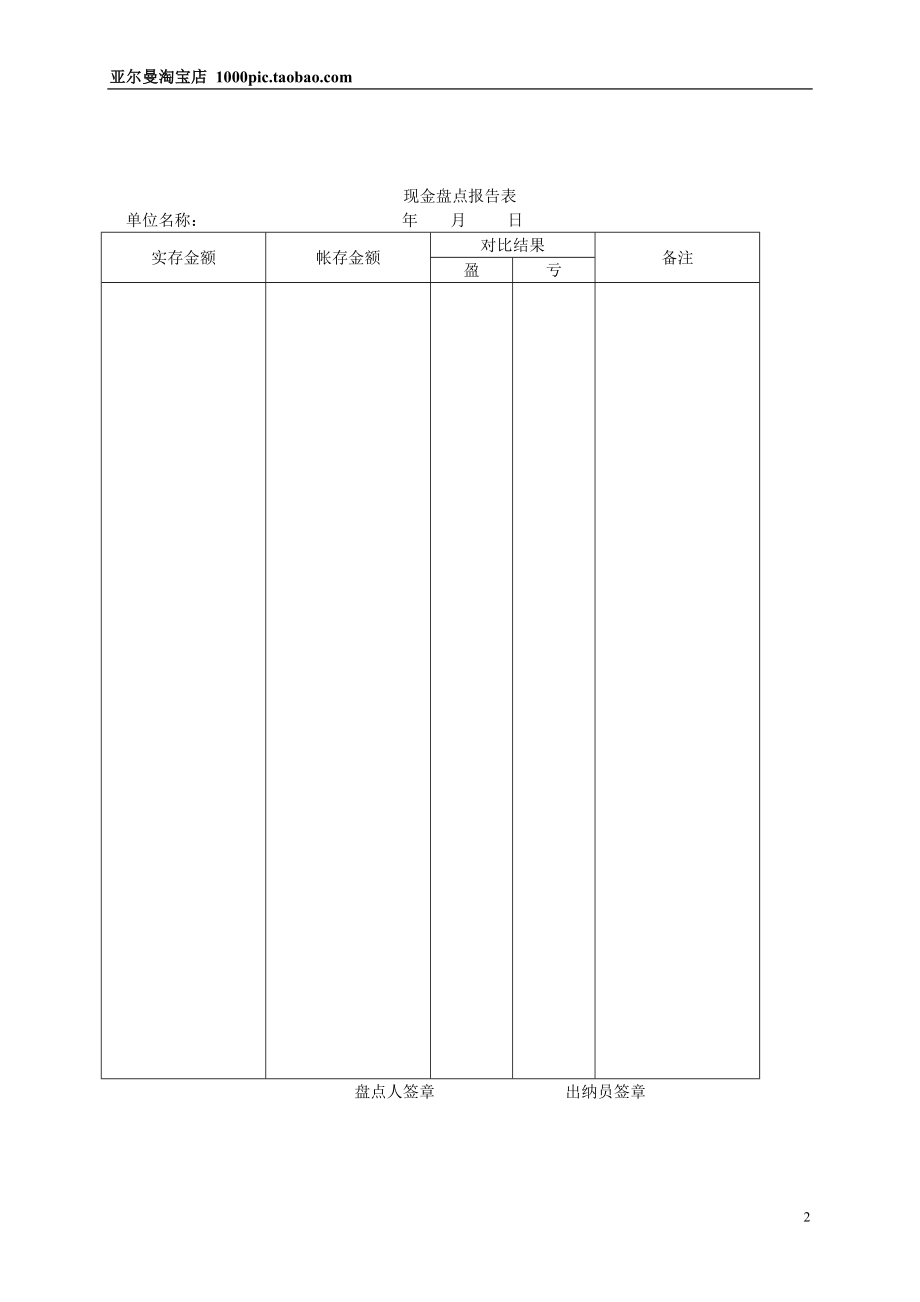 企业财务管理整套表格大全&amp#183;内容涵盖特别广118页.doc_第2页