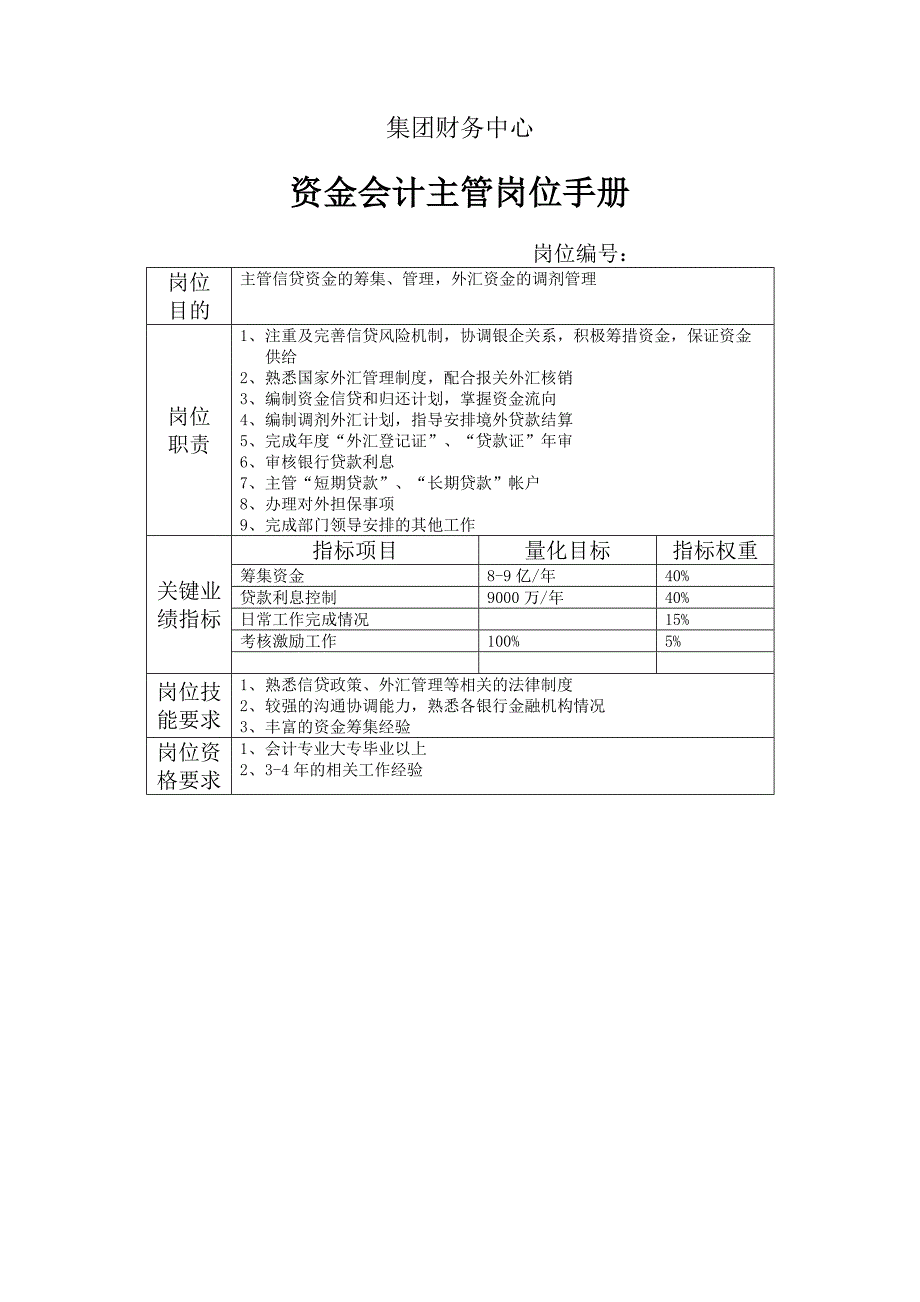 资金会计主管岗位手册表.doc_第1页