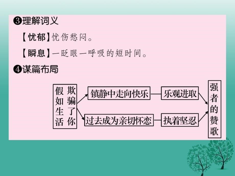 （秋季版）2018年七年级语文下册 第5单元 19 外国诗两首课件 新人教版_第5页