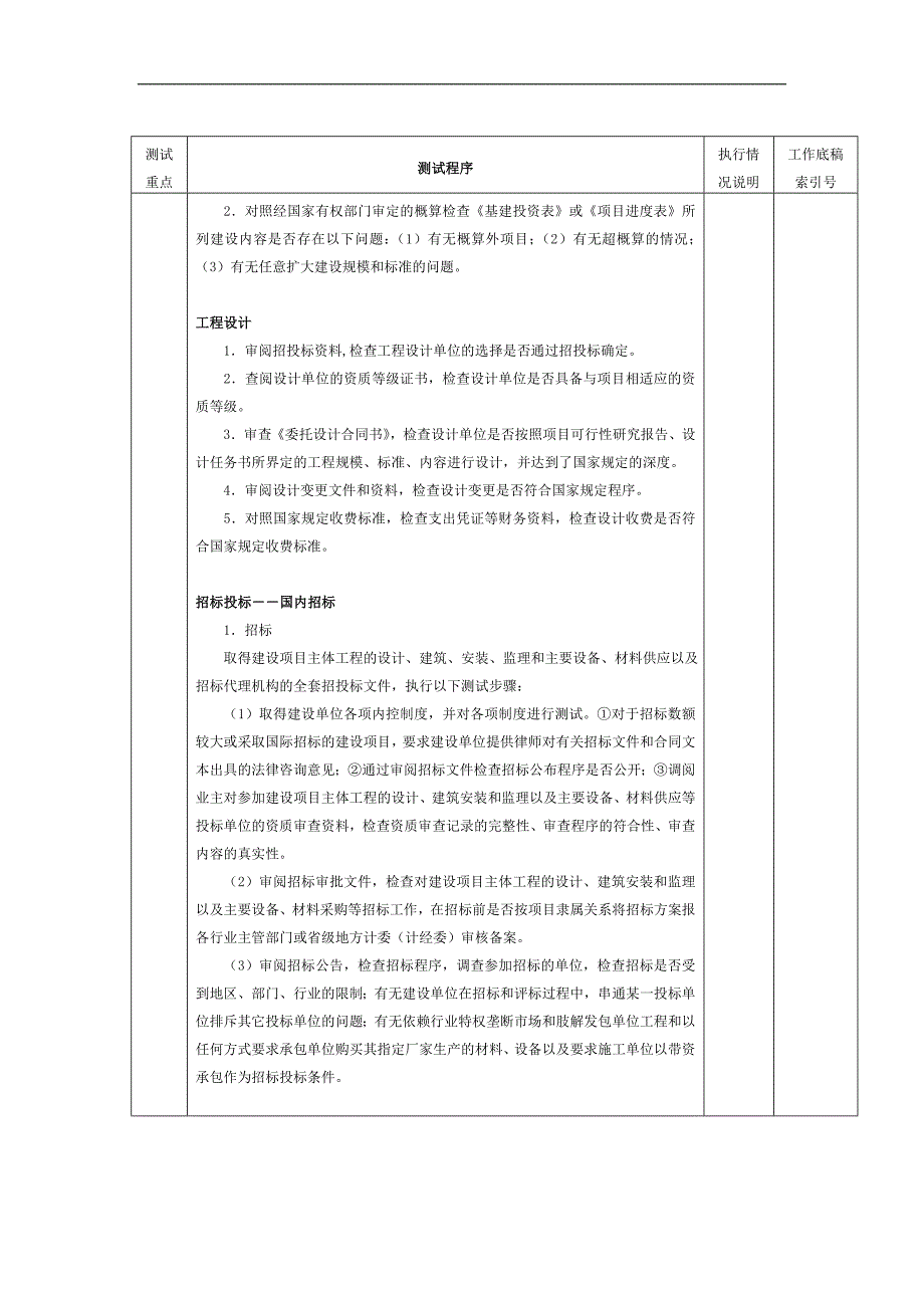 【财务表格】项目工程-2项目工程建设业务循环符合性测试程序表.doc_第2页