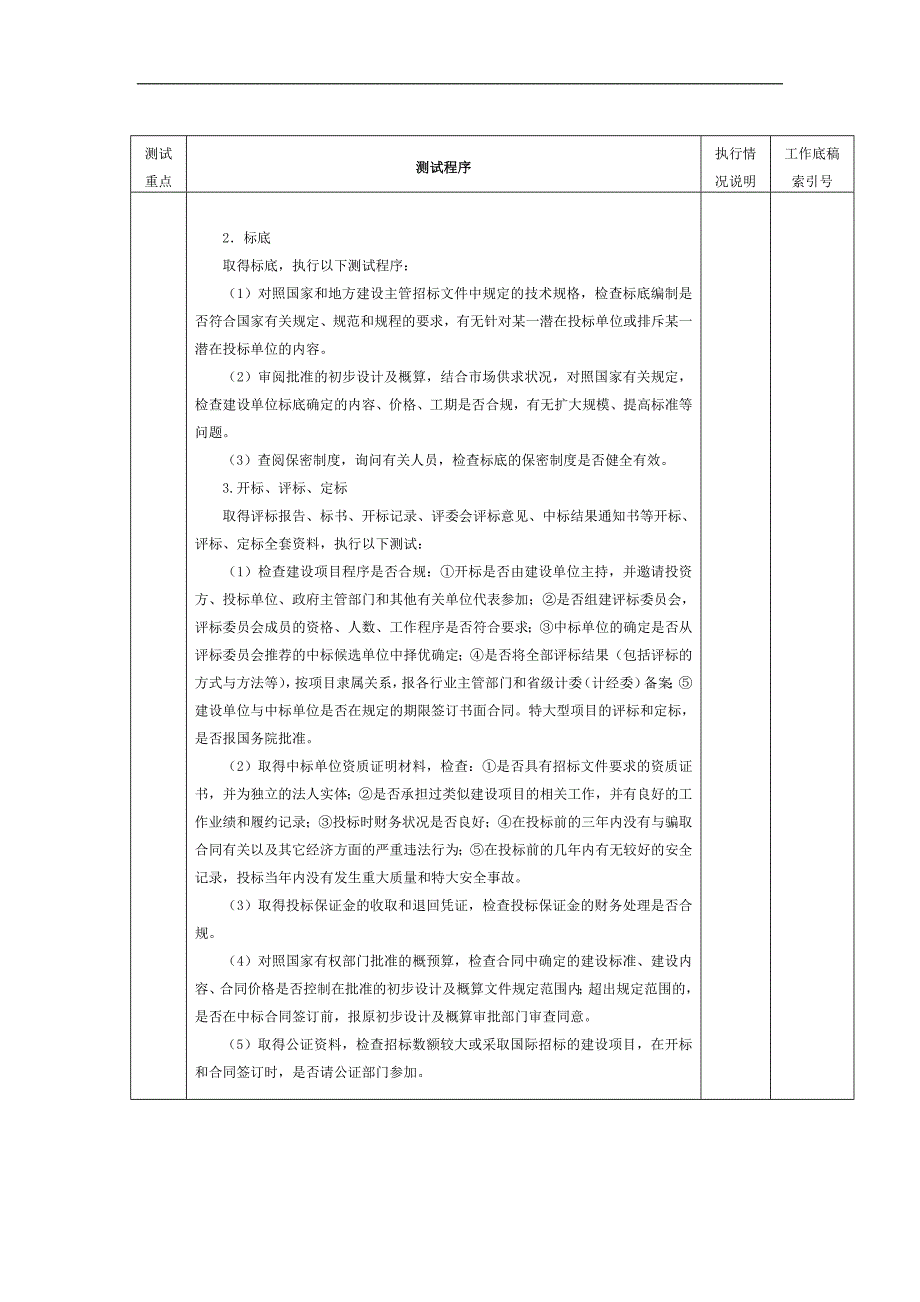 【财务表格】项目工程-2项目工程建设业务循环符合性测试程序表.doc_第3页