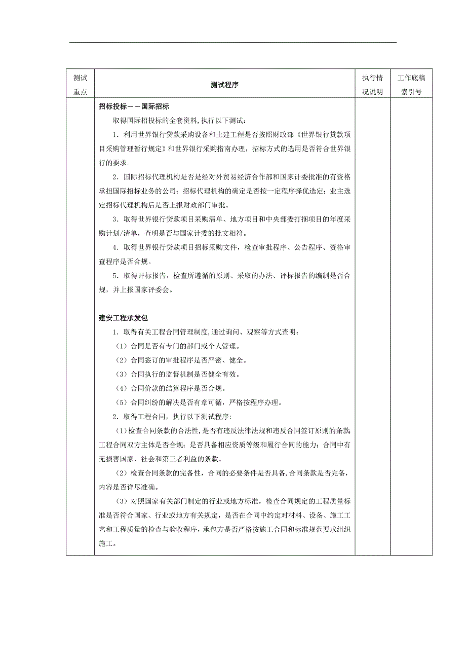 【财务表格】项目工程-2项目工程建设业务循环符合性测试程序表.doc_第4页