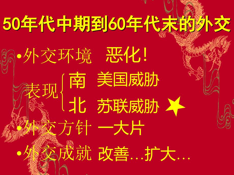 5.16　走向新世纪的对外关系 课件（华师大版八年级下） (10)_第3页