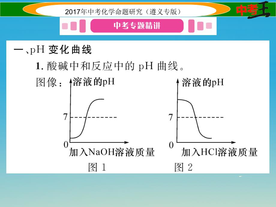 （遵义专版）2018中考化学命题研究 第二编 重点题型突破篇 专题二 坐标曲线、图表题（精讲）课件_第2页