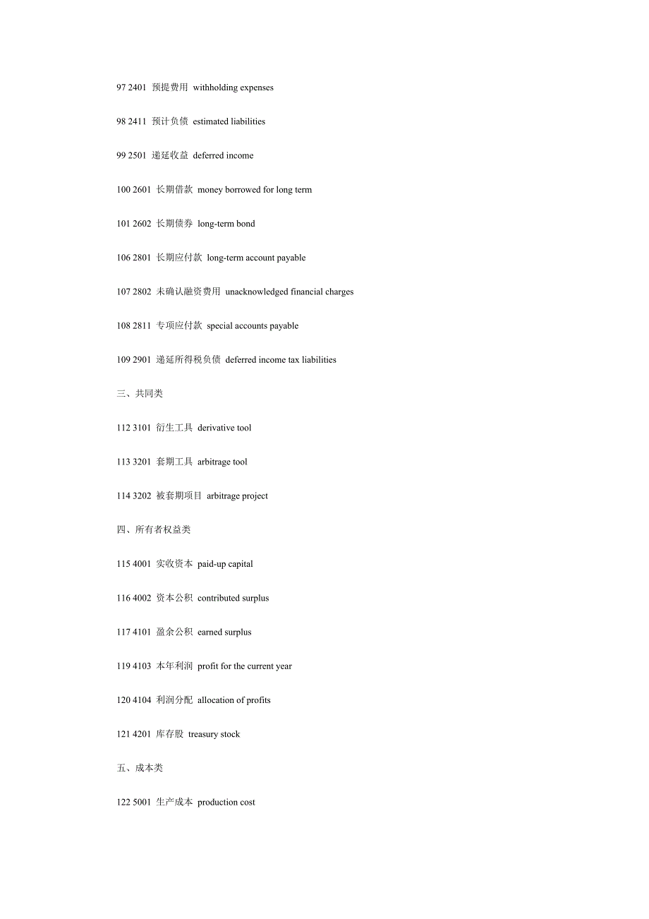 新准则下中英文会计科目对照表XXXX.doc_第4页
