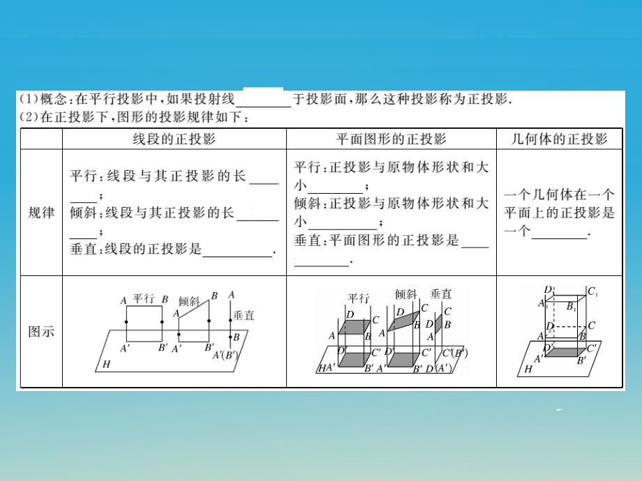 （江西专版）2018春九年级数学下册 29.1 第2课时 正投影（小册子）课件 新人教版_第2页