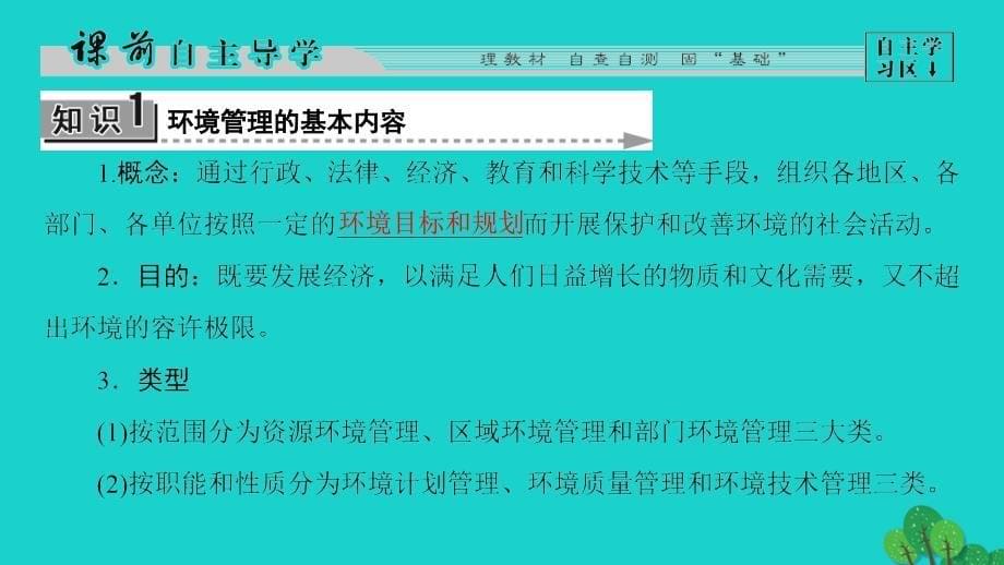 （教师用书）2018-2019版高中地理 第4单元 环境管理与全球行动 第1节 环境管理课件 鲁教版选修6_第5页