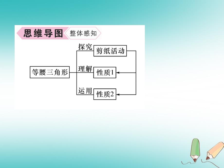 遵义专版2018-2019学年八年级数学上册第13章轴对称13.3等腰三角形第1课时等腰三角形的性质习题课件(新版)新人教版_第3页