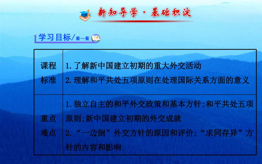 （新课标）高中历史 第7单元第23课 新中国初期的外交课件23 新人教版_第2页