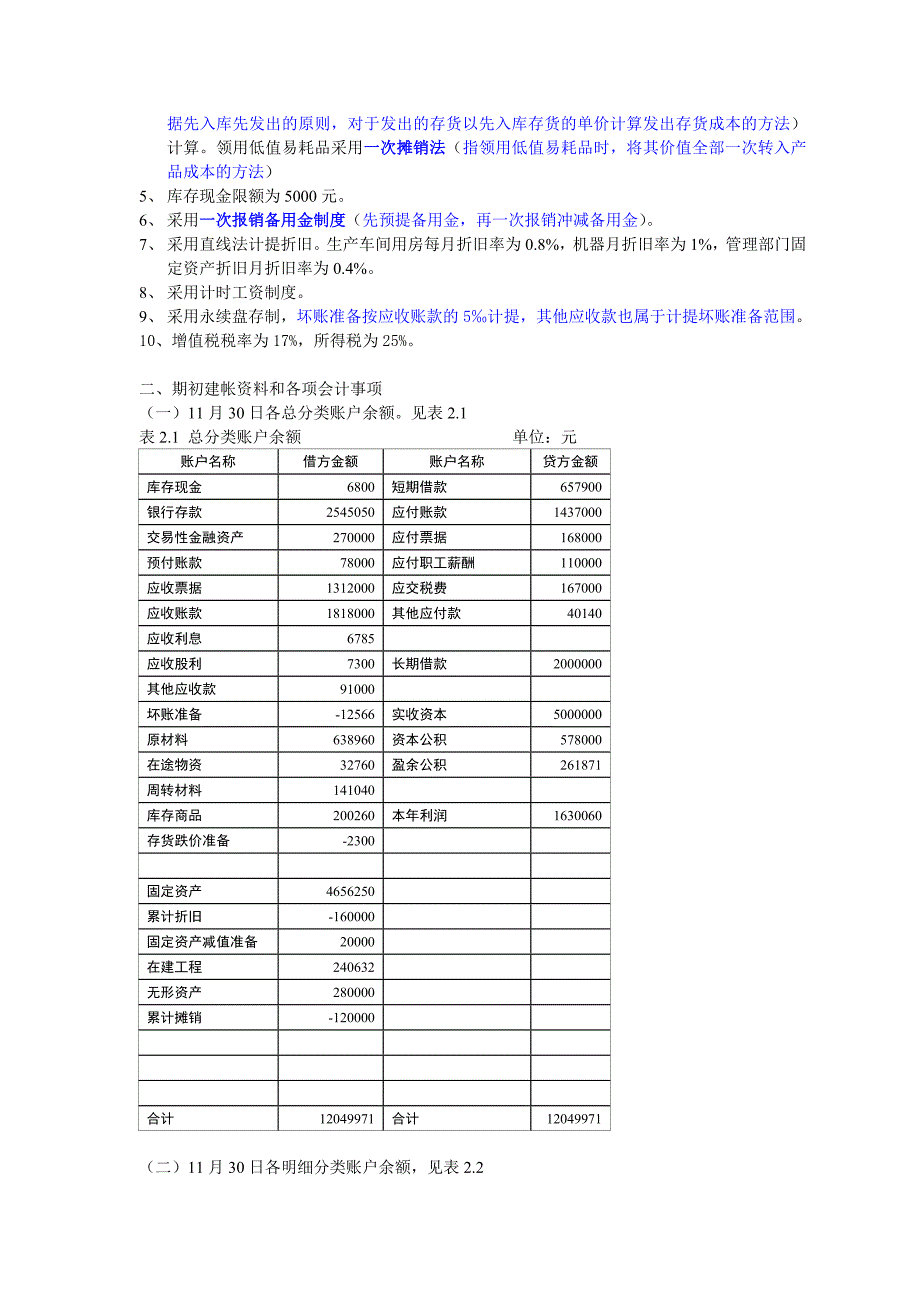 会计手工账作业题目表格完整版.doc_第3页