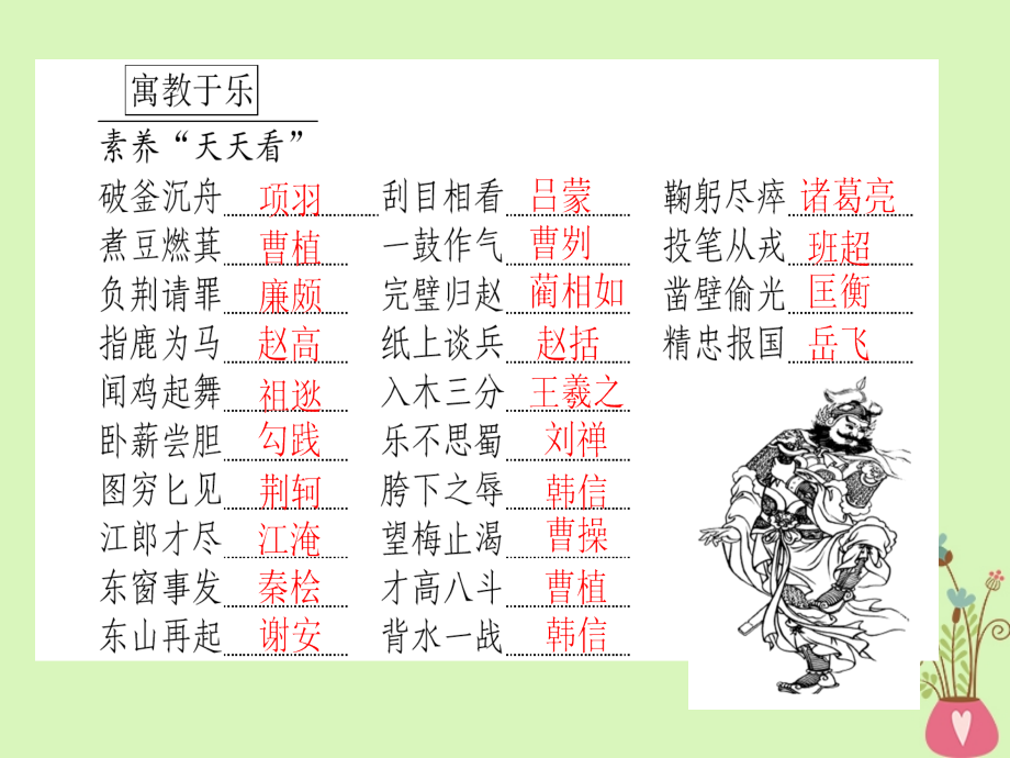 2019届高三语文一轮复习专题一正确使用词语包括熟语课件_第2页