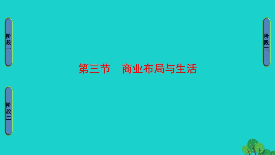 （教师用书）2018-2019版高中地理 第4单元 城乡建设与生活 第3节 商业布局与生活课件 鲁教版选修4_第1页