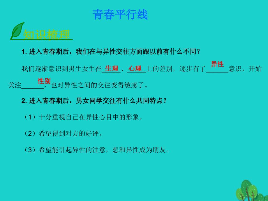 （揭阳版专版）2018年秋八年级政治上册 1.2.2 青春平行线课件 北师大版_第2页