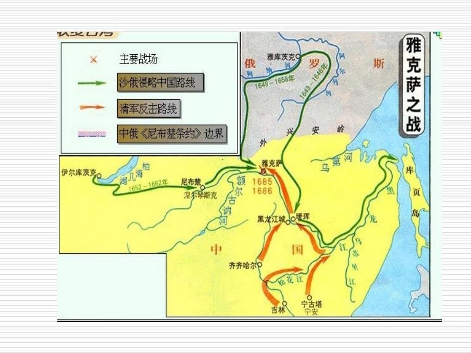 3.19.3抗击外国侵略的斗争 课件 冀教版七年级下册_第5页