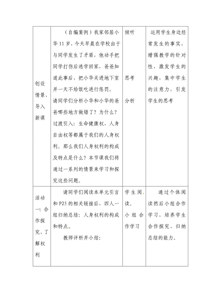 2.1 生命健康权与我同在 教案(人教版八年级下册） (4)_第2页