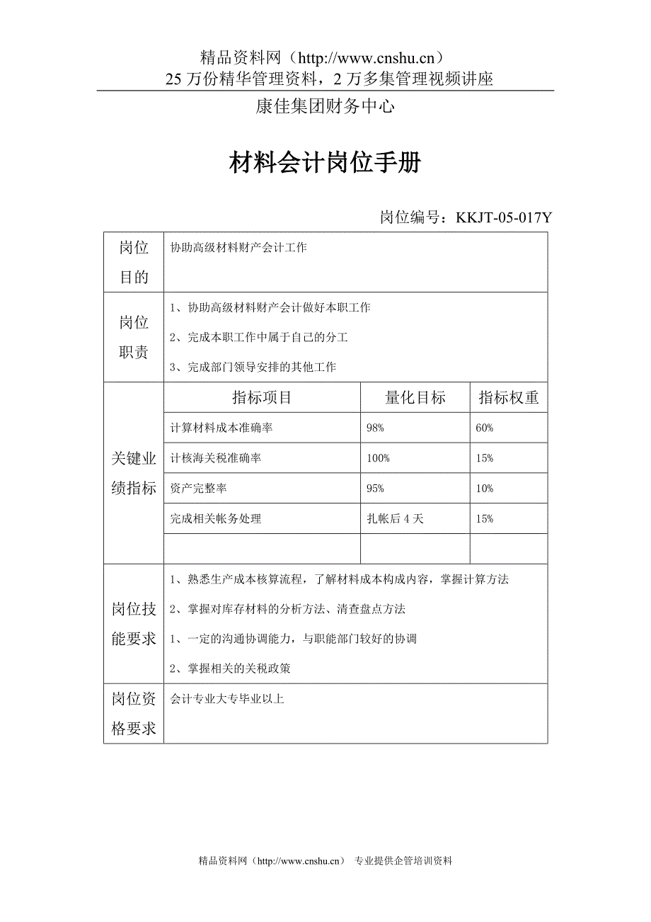 XX财务中心材料会计岗位手册表1.doc_第1页