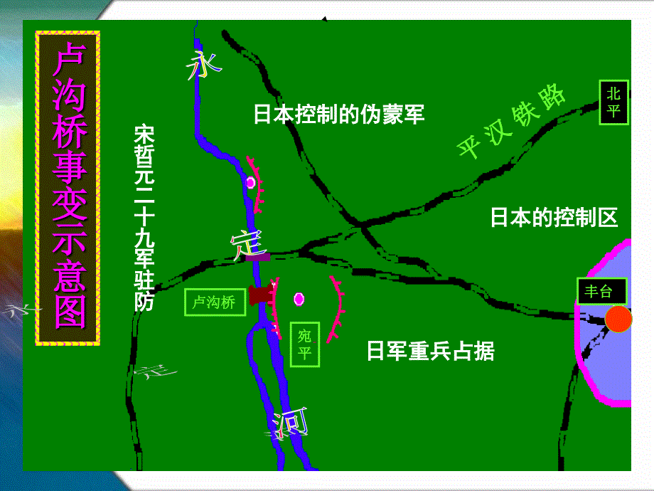 4.15 “宁为战死鬼，不做亡国奴” 课件（人教版新课标八年级上）_第4页