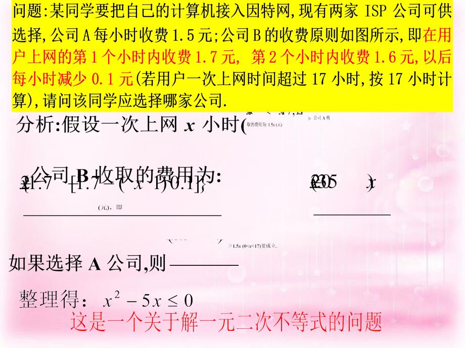 （教师参考）高中数学 3.2 一元二次不等式及其解法课件2 新人教a版必修5_第2页