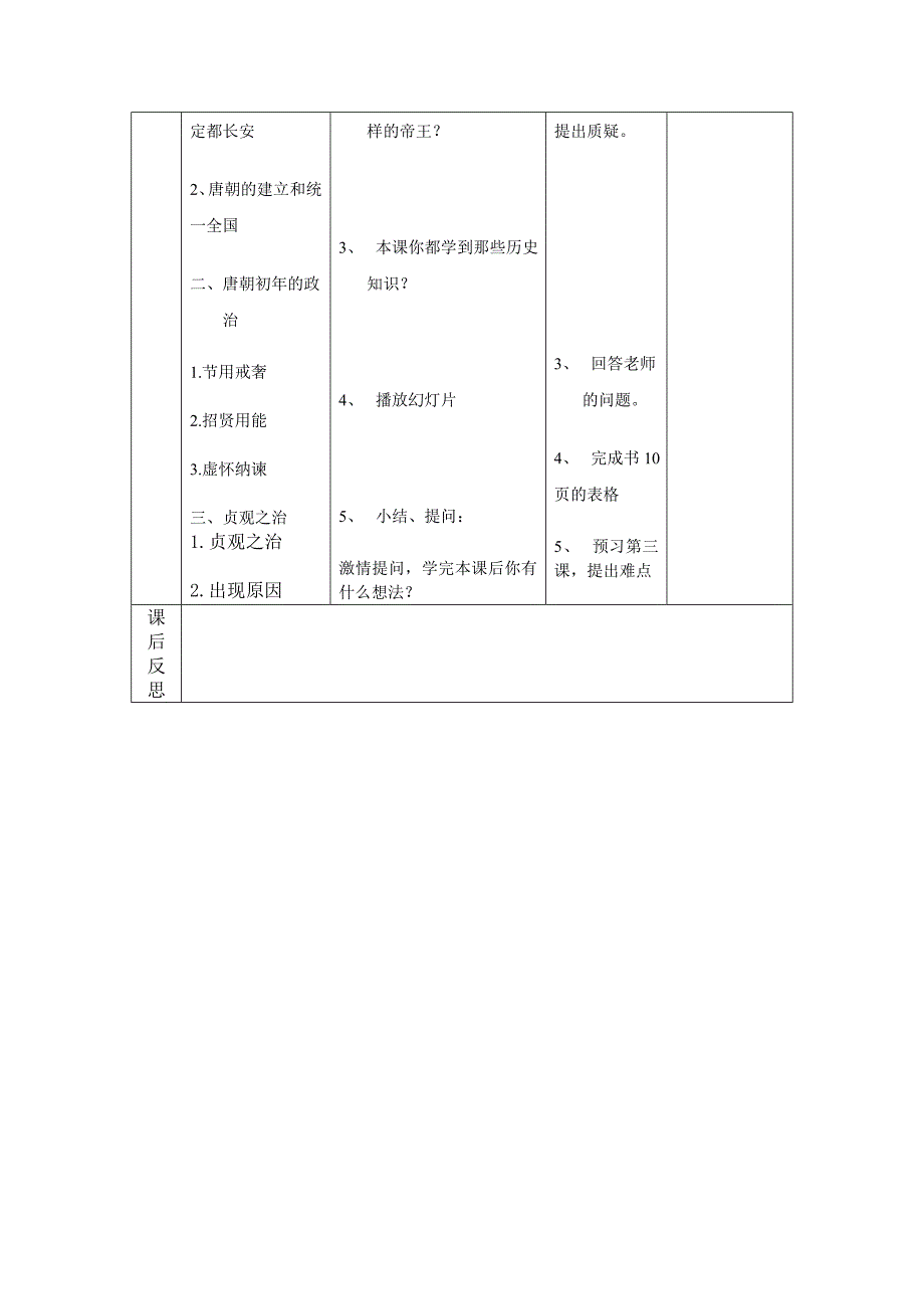 1.2.6 唐太宗与贞观之治 教案 北师大版七年级下册_第2页