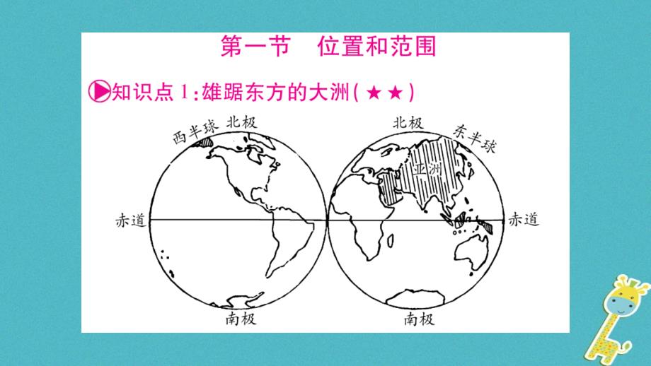 人教版通用2018中考地理总复习七下第6章我们生活的大洲亚洲课件_第2页