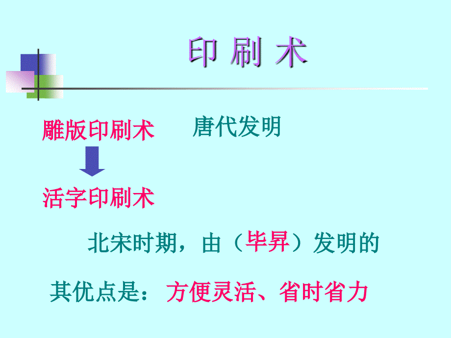 4.21.2《科学技术《上》》课件华师大版七年级下册_第3页