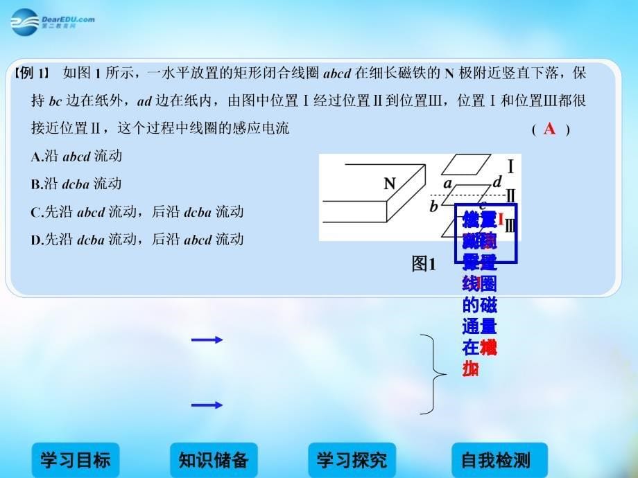 （新课标）2018-2019学年高中物理 1.4 楞次定律（第2课时）课件 教科版选修3-2_第5页