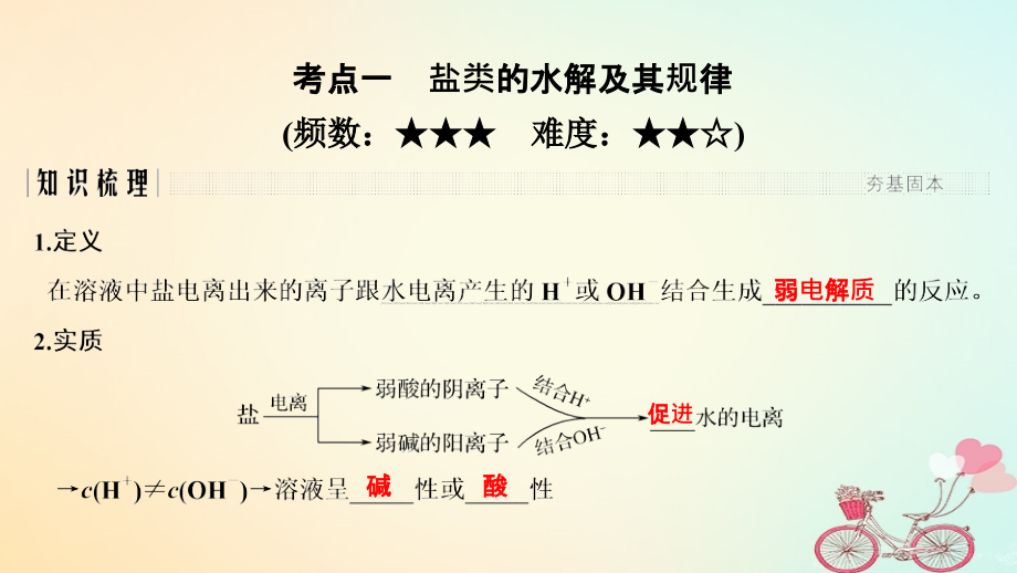 全国通用版2019版高考化学大一轮复习第八章水溶液中的离子平衡第3讲盐类的水解课件_第2页