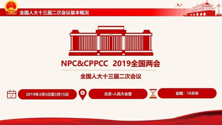 2019全国政府工作报告重点解读党政党建报告ppt_第5页