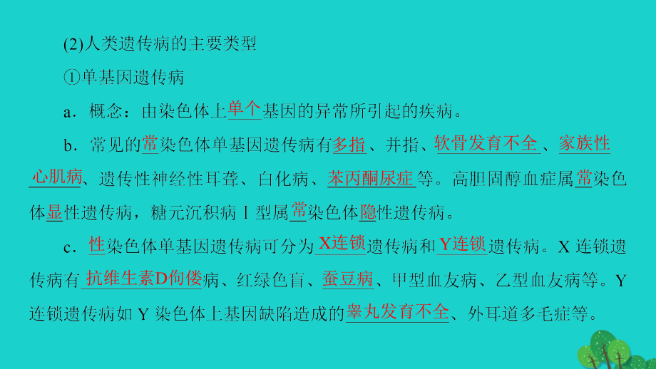 （教师用书）2018-2019版高中生物 第6章 遗传与人类健康课件 浙科版必修2_第4页