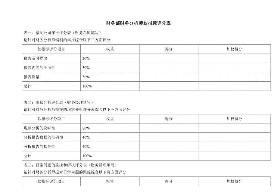 最全财务部各岗位考核表.doc_第5页